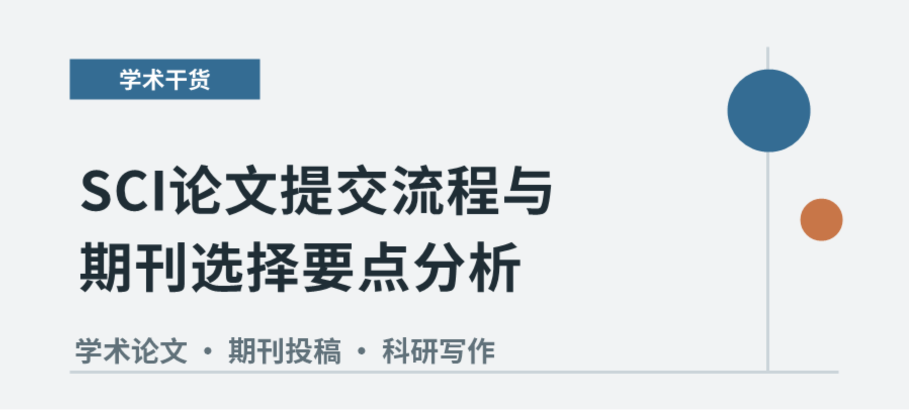 SCI论文提交流程与期刊选择要点分析